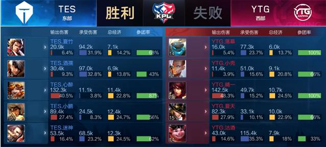 这些场地不 这些场地不